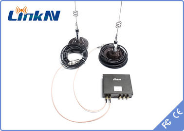 HDMI-/CVBS-Digital Videoempfänger-Zweiwegdatenübertragung TTL/RS232
