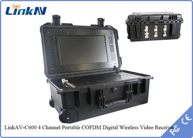 Militärischer taktischer COFDM Videoempfänger der Polizei-mit Batterie-u. der Anzeigen-AES256 Verschlüsselungs-hoher Empfindlichkeit 106dBm@2MHz