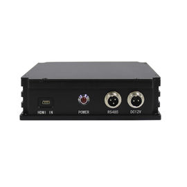 MANET IP Mesh Radio HDMI RS485 30Mbps 300MHz-1.5GHz kundengerecht