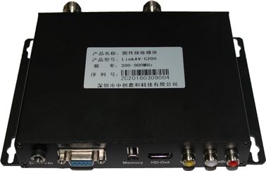 Portable verschlüsselter Hand-Empfänger Digital-Video-COFDM mit Kompression H.264