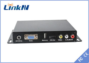 Drahtloses Verschlüsselung DC 12V der FHD-Empfänger-HDMI CVBS COFDM Modulations-H.264 Doppelder antennen-AES