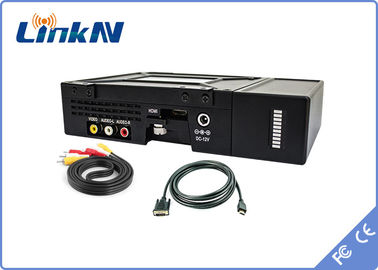 Militärischer taktischer Videoübermittler COFDM HDMI u. CVBS hohe Macht der Sicherheits-AES256 Verschlüsselungs-2W/37dBm