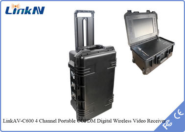 Taktischer COFDM-Videoempfänger HDMI CVBS mit Batterie-u. Anzeigen-Unterstützungen HDD u. TF-Karten-Aufnahme
