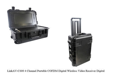 COFDM-Videoreceiver HDMI CVBS mit Batterie und Display unterstützt HDD- und TF-Kartenaufzeichnung