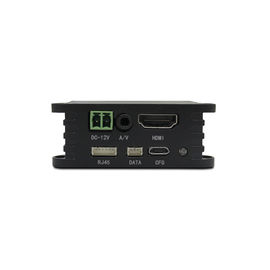 LKAV1614 Langstrecken-Drohnen-Videotransmitter UAV Datenverbindung COFDM