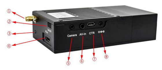 LKAV1519 drahtlose Datenübertragung Videoübertrager COFDM-Radio