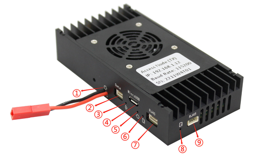 Drohnen-Videoübertragungssystem mit geringer Verzögerung von 10 ms und flexibler HDMI/Ethernet-Videoübertragung