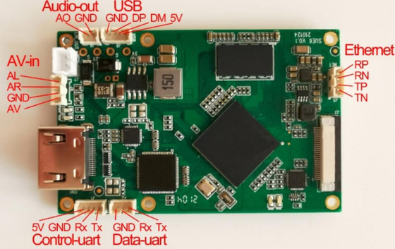 LKAV1649 1W 15KM COFDM Video-Sendermodul PCBA-Mutterplatte