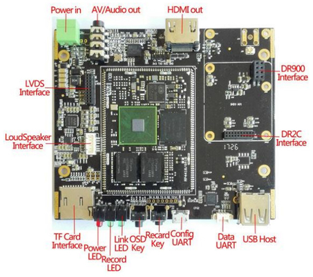 Anpassbare Frequenz 200MHz-860MHz LKAV1210 COFDM Videoempfängermodul PCB für Drohnenkommunikation