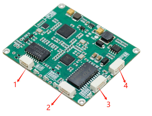 LKAV6312 15km FHSS Breitband-OEM-Hauptplatte IP-Videodatenverbindungsmodul