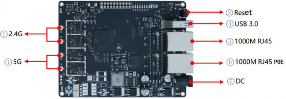 LKAV6314 2.4G/5.8G 200mW Dual-Band IP MESH Funkmodul für drahtlose Videokommunikation